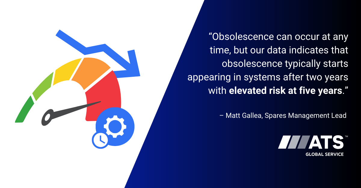 Quote from Matt Gallea, Spares Management Lead, ATS Service, about when obsolescence in manufacturing systems occurs 