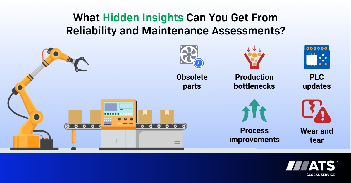 Some insights from reliability and maintenance assessments: obsolescence, bottlenecks, PLC updates, process improvements, and wears and tears